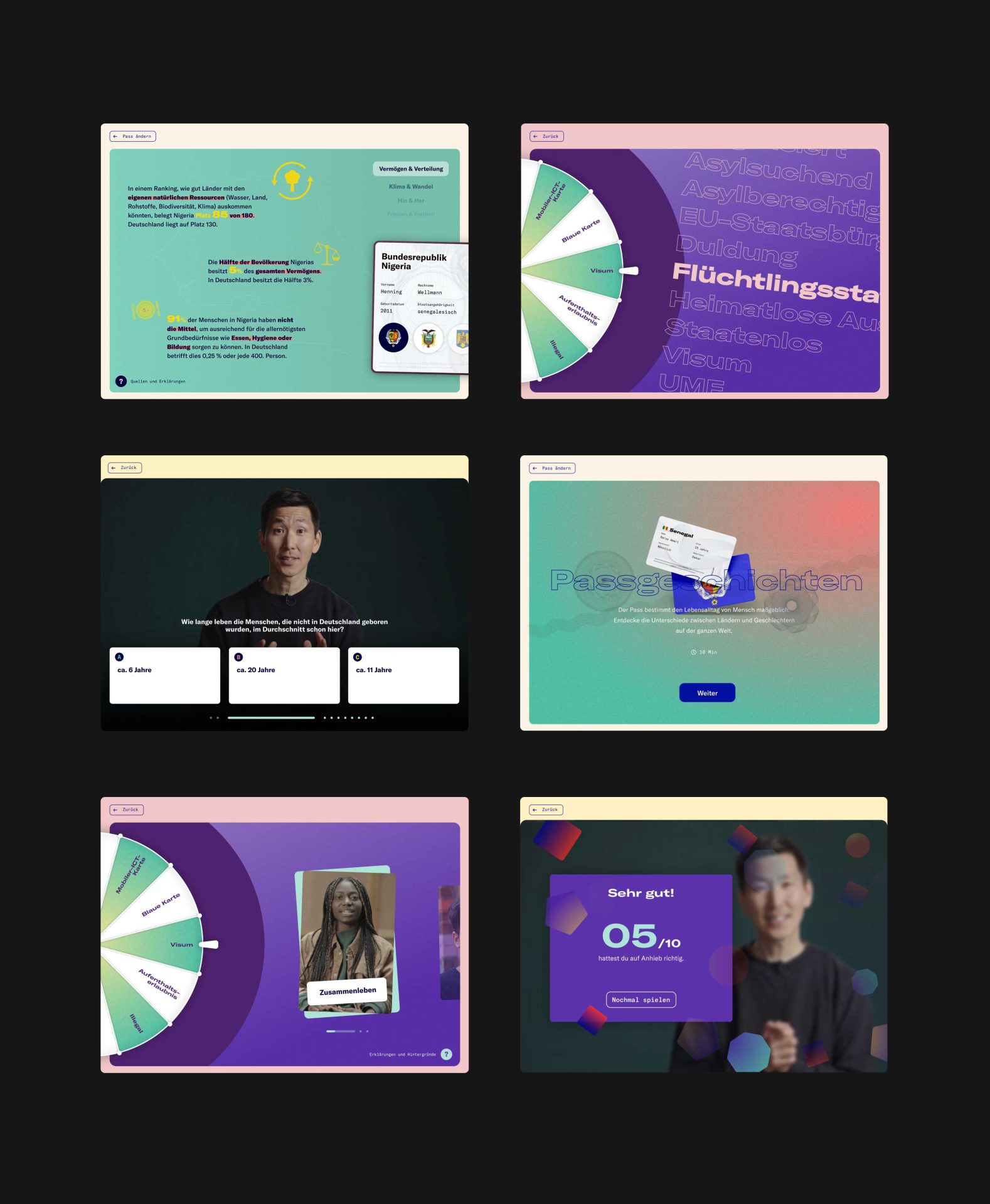 Collage aus mehreren Screenshots mit Informationen zu Flüchtlingsstatus und Einwanderung in Deutschland.
